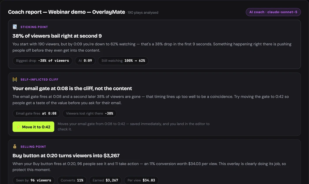 Coach report catching a 40% viewer drop at 0:09 and quoting the exact caption that caused it, with a one click fix